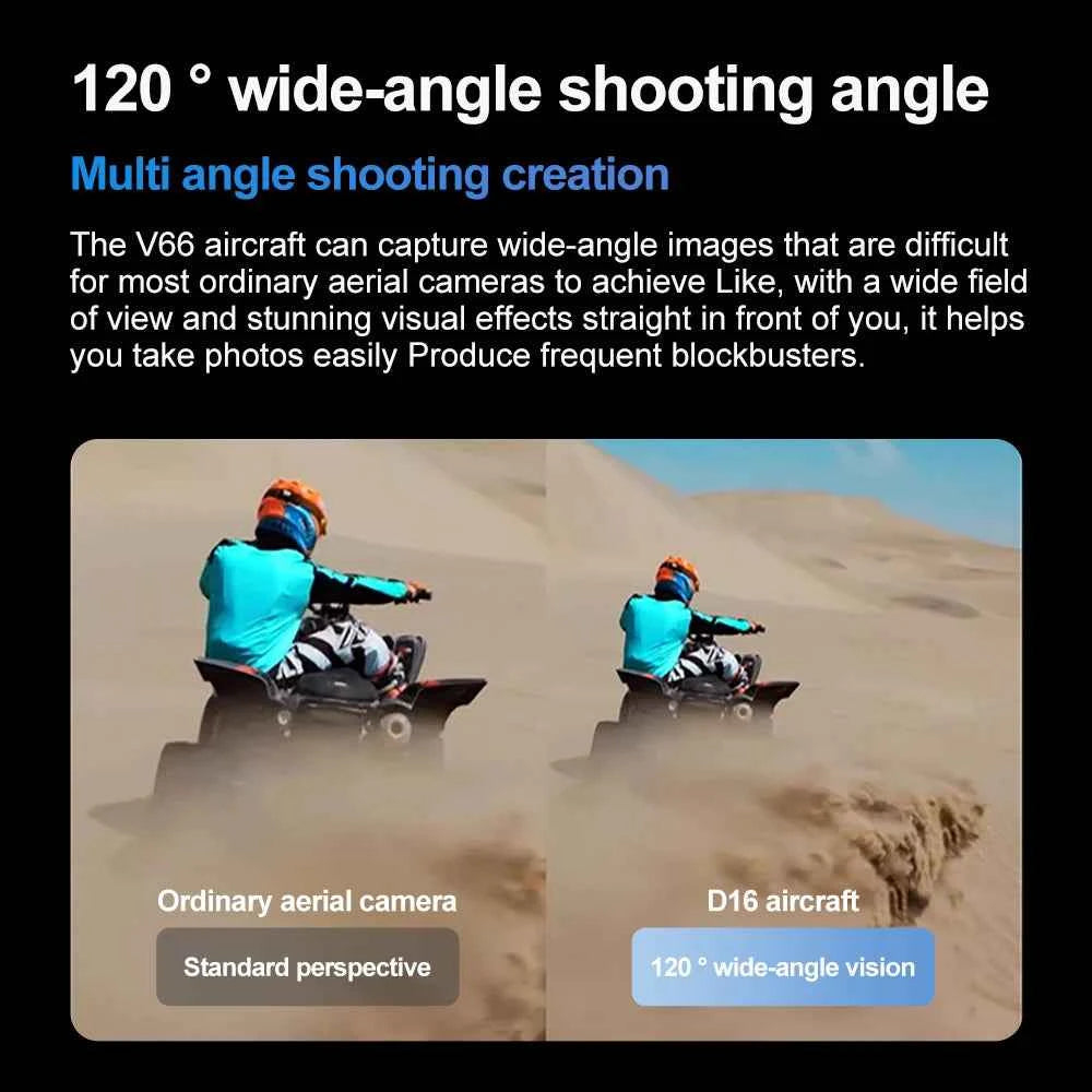 V66 Mini Drone with 4K HD Camera