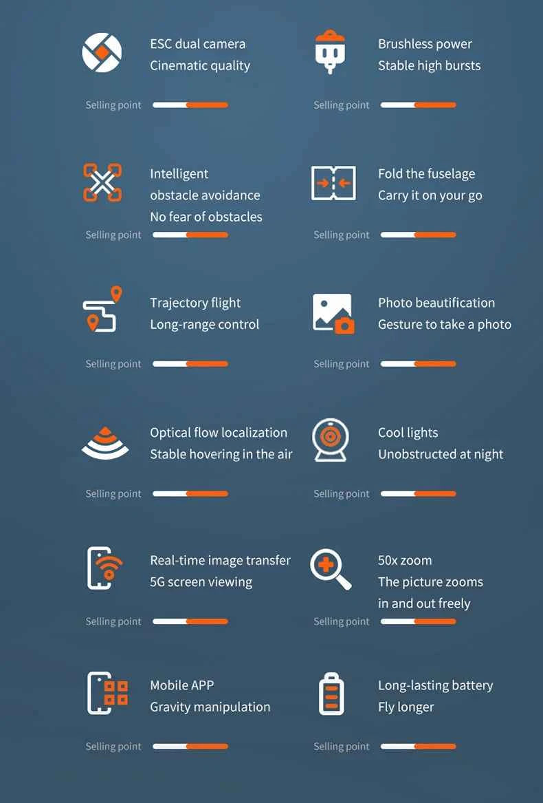 8K Professional Dual Camera GPS FPV Quadcopter Drone